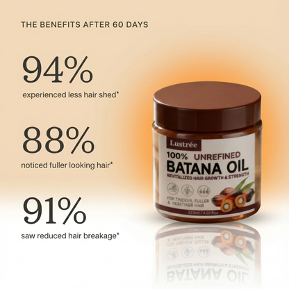 Unrefined Batana Oil for Hair Growth & Damage Repair