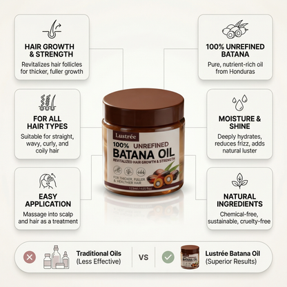 Unrefined Batana Oil for Hair Growth & Damage Repair