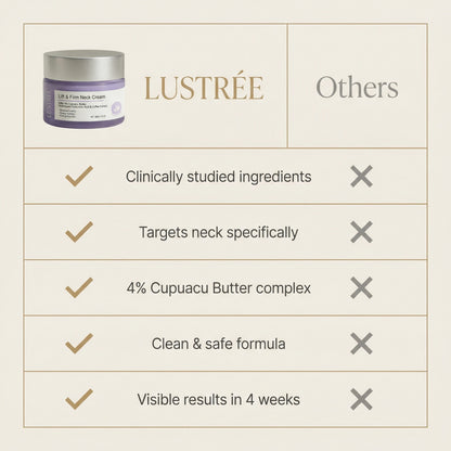 Lustrée Neck Lift Cream